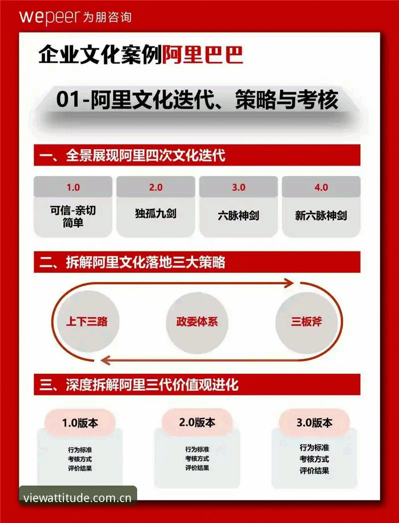 爱游戏官网兼容版全景对比：从v4.0.3到v5.0的实战演化